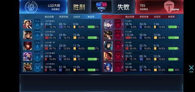 比赛中穿上 比赛中穿上